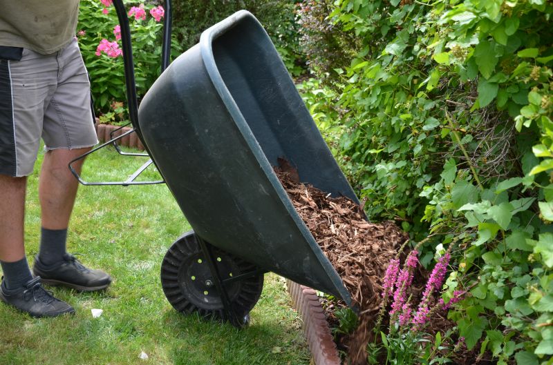 Regulates Soil Temperature